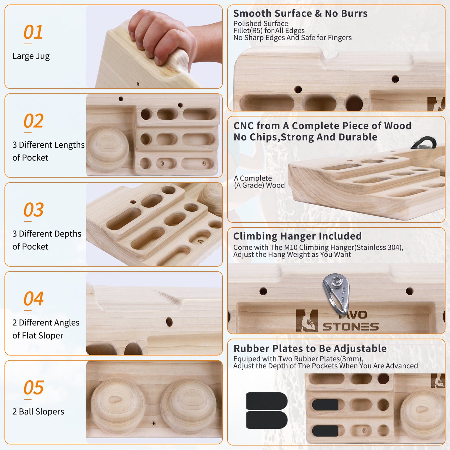 Hangboard Rock Climbing Pull Up Bar Designed Training for Climbing with Jugs, Slopes, Pockets and Edges