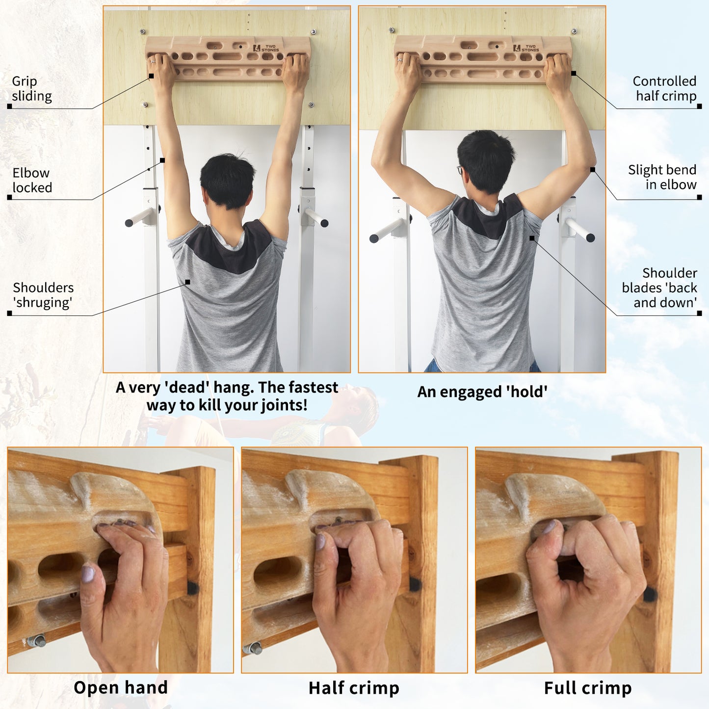 Climbing Hangboard Rock Climbing Training as Climbing Fingerboard with Slopes and Edges and Pockets