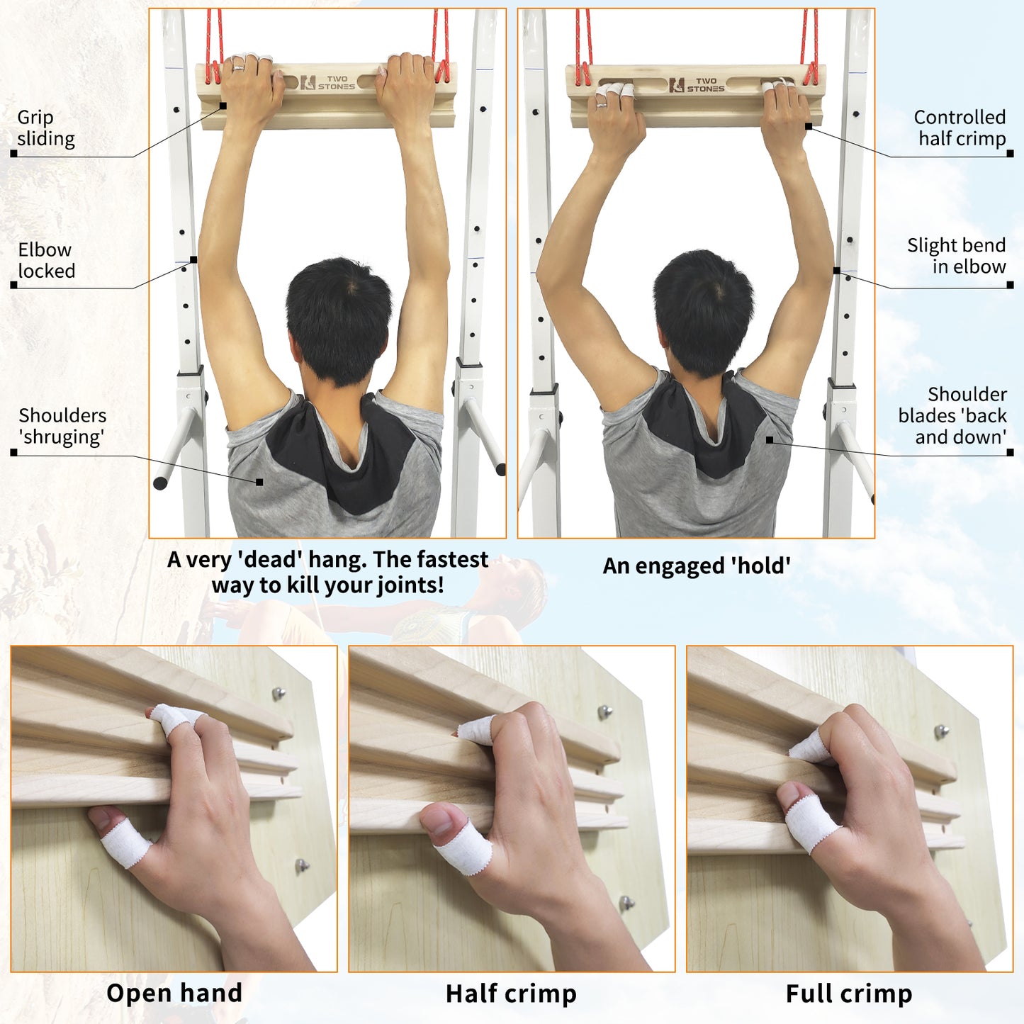 Portable Fingerboard as Rock Climbing Training Boards with Edges and Pockets