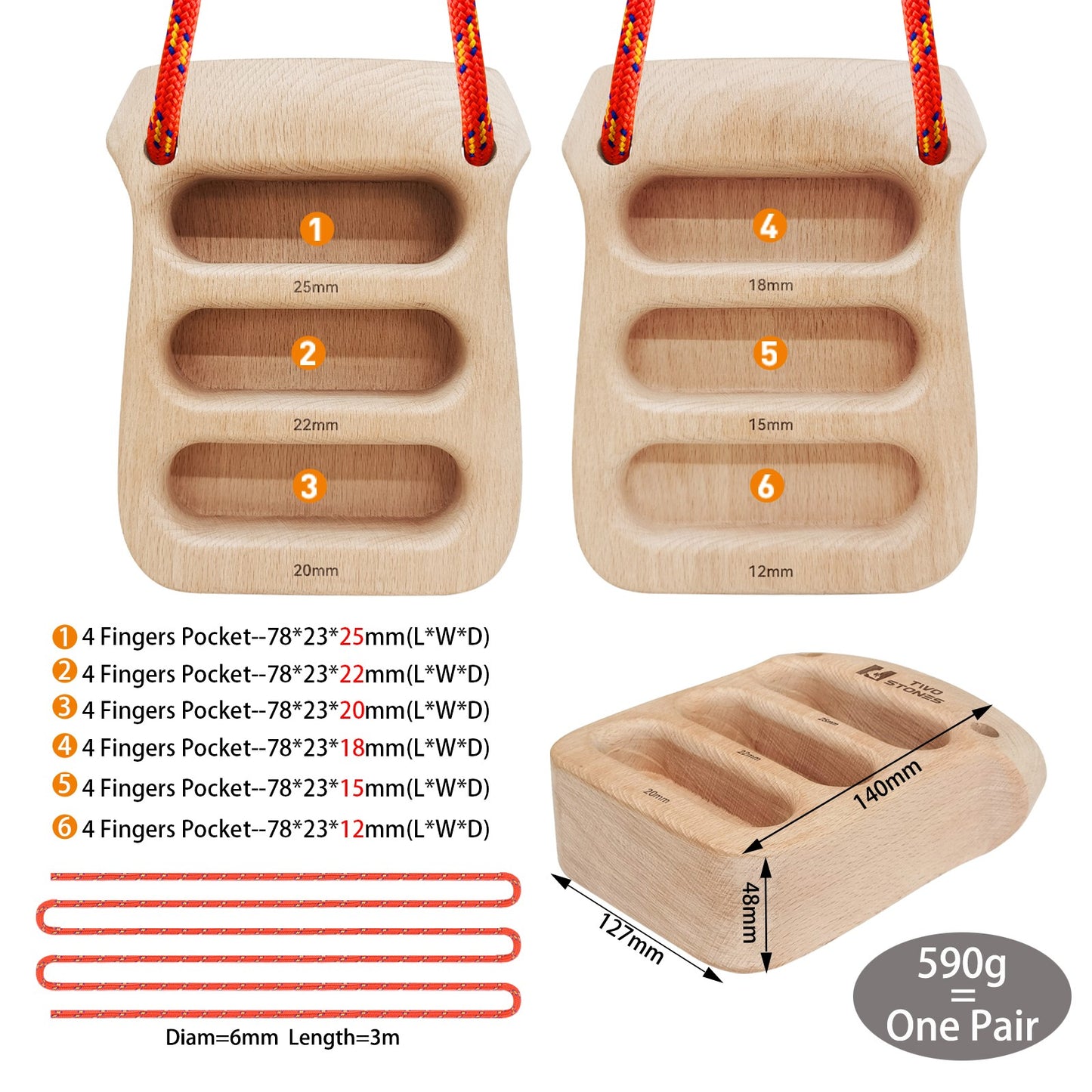 TWO STONES Best Rock Climbing Hangboard | Portable Hangboards | Wooden Hanging Board as Gifts for Rock Climbers