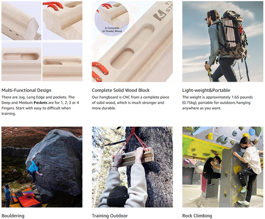 Breaking Training Boundaries: How Climbing Hangboard Reshapes Your Home Climbing Experience—E