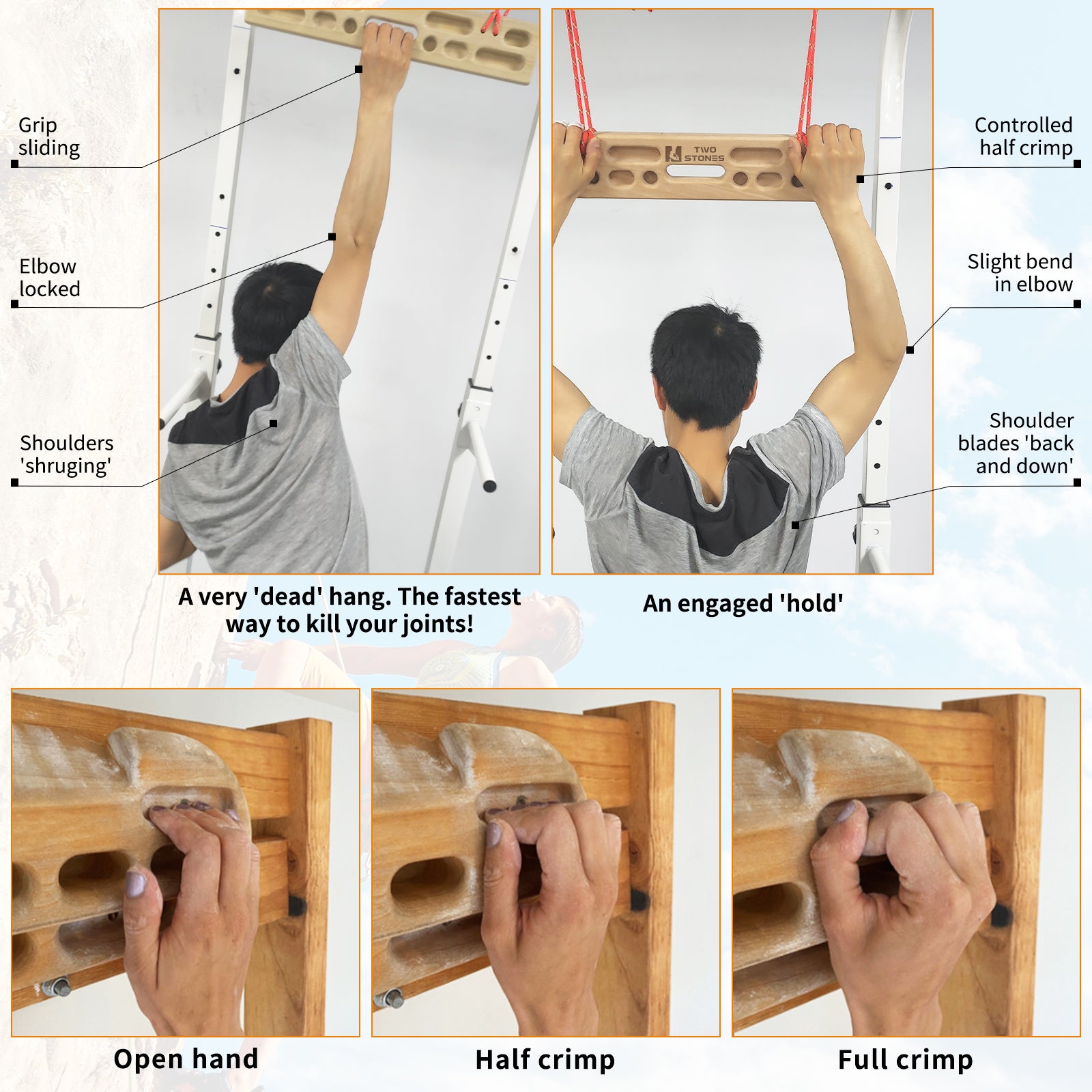 Unleash Your Climbing Potential How The Two Stones Hangboard Tr Two unleash-your-climbing-potential-how-the-two-stones-hangboard-tr-two