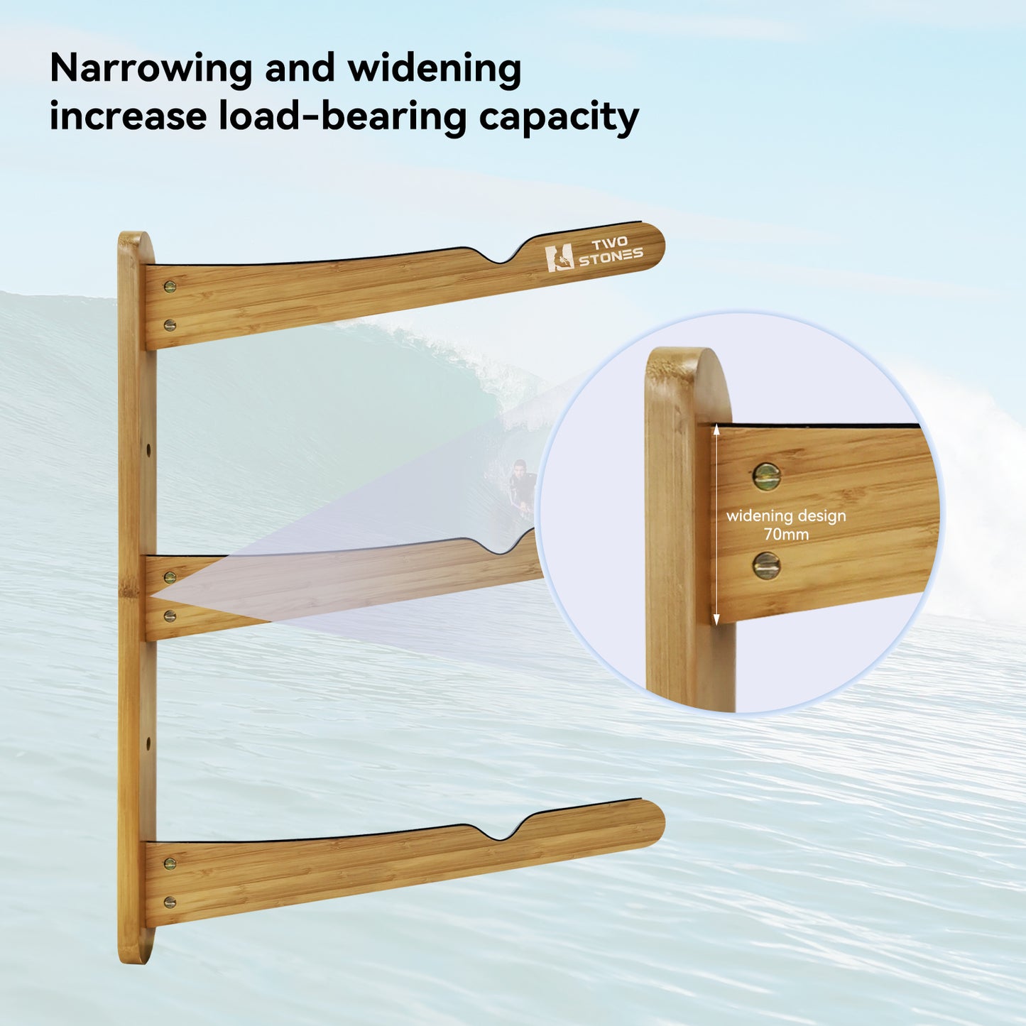 TWO STONES Surfboard Racks for The Wall, Surfboard Rack Hanger Works as a Shortboard, Skimboard & Longboard Hanger or Stand (CJ-OT2304)