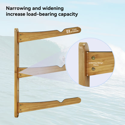 TWO STONES Surfboard Racks for The Wall, Surfboard Rack Hanger Works as a Shortboard, Skimboard & Longboard Hanger or Stand (CJ-OT2304)