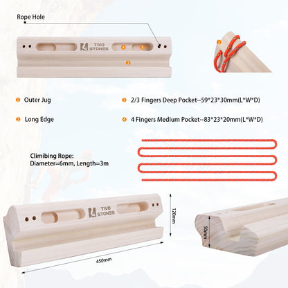 Portable Fingerboard as Rock Climbing Training Boards with Edges and Pockets