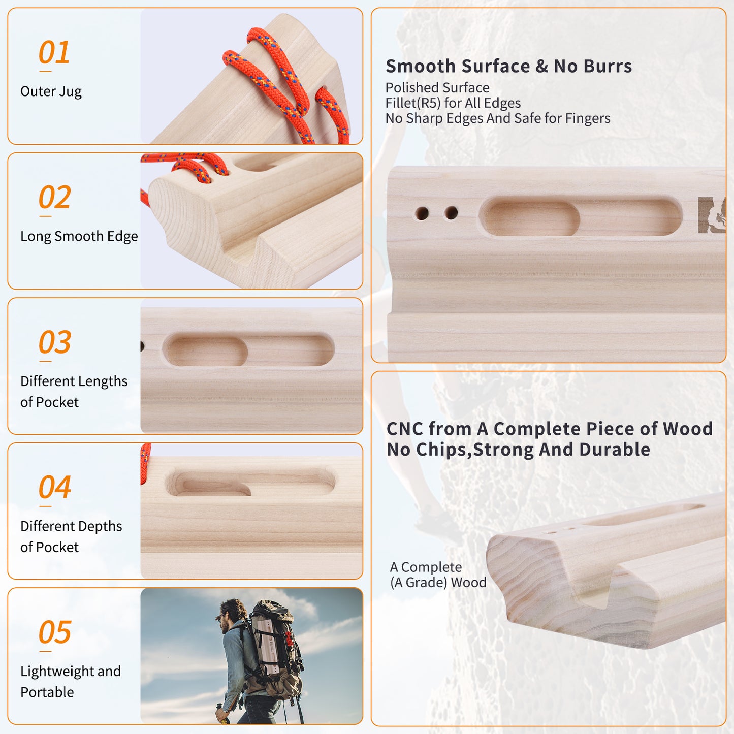 Portable Fingerboard as Rock Climbing Training Boards with Edges and Pockets
